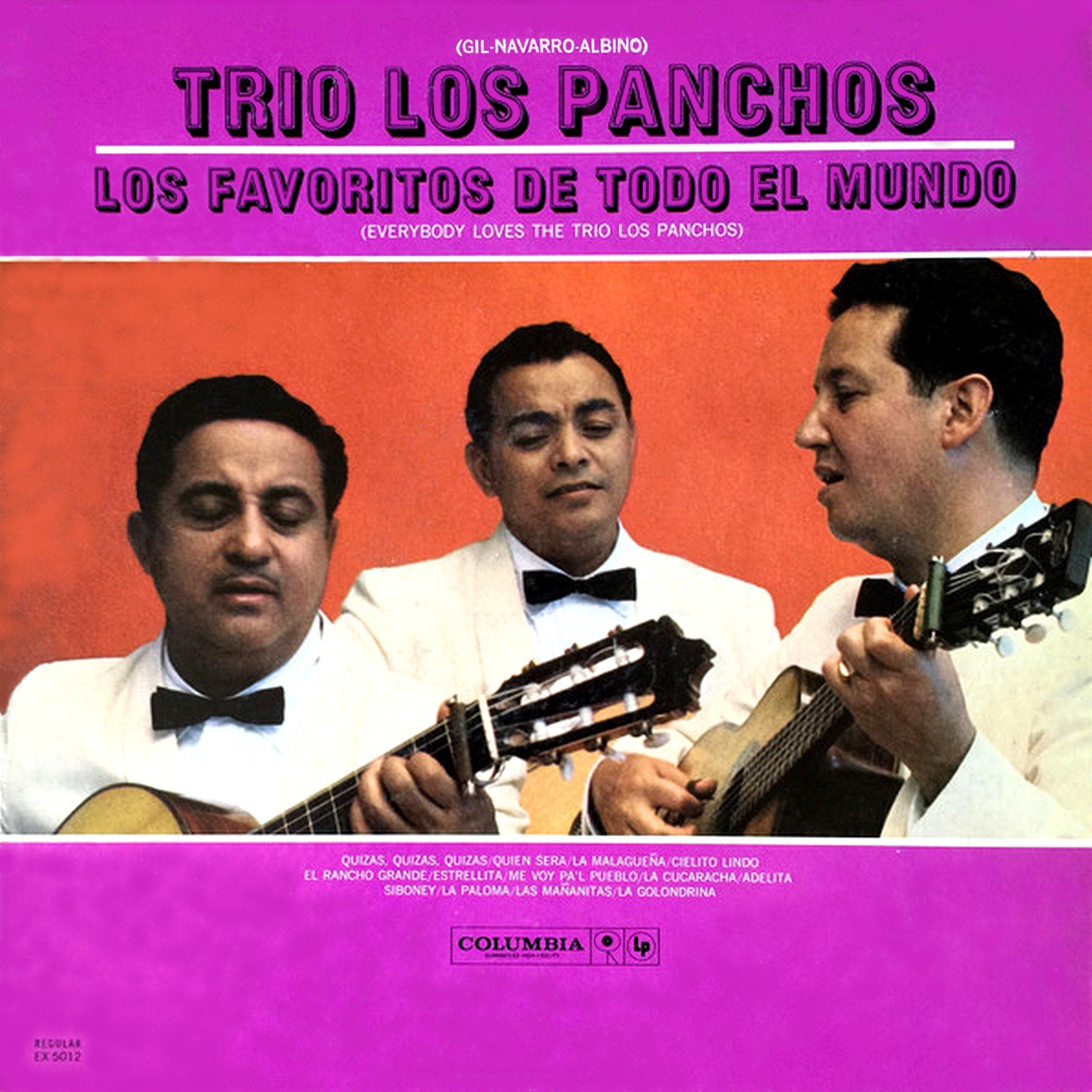 Los Favoritos de Todo El Mundo